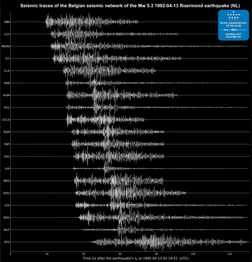 Beeld van een seismograaf met de seismische sporen in het Belgische seismische netwerk van de aardbeving van 1992 in Roermond