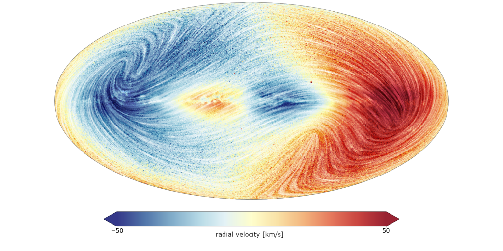 Map of computed radial velocities from Gaia DR3. 