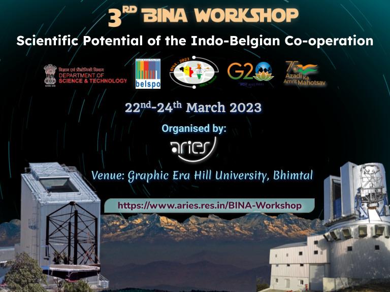Figuur 4: Poster voor de derde BINA-workshop.
