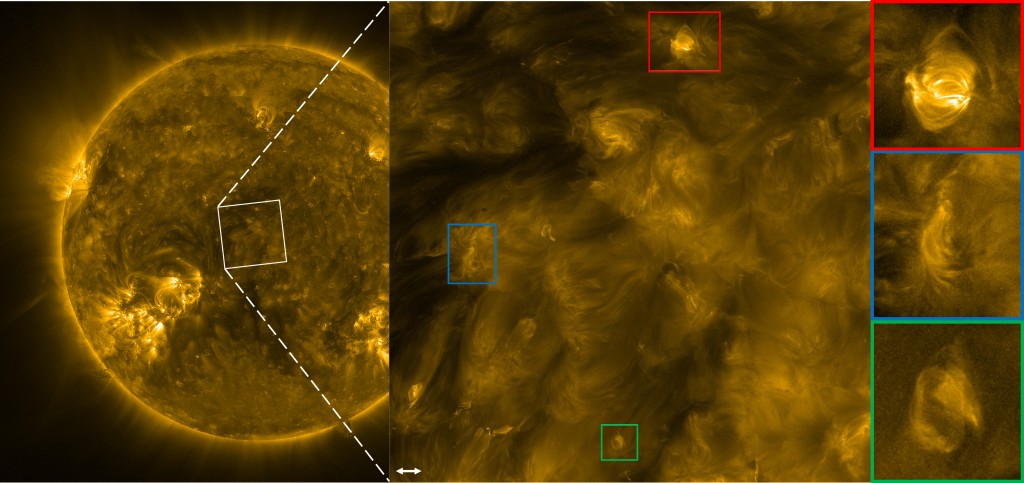 Left: full image of the Sun in EUV in yellow. Center: zoom of the center of the sun. Right: zoom of three brilliant points of the center of the Sun (red, blue and green squares) where filaments of magnetic waves motions are highlighted