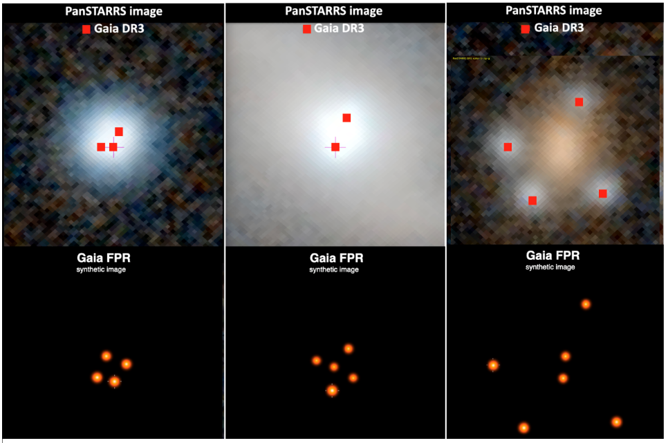 For three gravitationally lensed quasars (from left to right: H1413+117, J2240+0321 and J1310-1714), we show in the top row the Gaia DR3 positions (without special treatment of the quasar environment) plotted over ground-based PanSTARRS images. The bottom row shows synthetic images reconstructed from Gaia's Focused Product Release (with quasar environment analysis implemented). Observations taken from ground can be a bit blurry, due to the atmosphere. With Gaia's exceptional resolution, these images of the gravitationally lensed source are resolved. Credits: "Gaia Focused Product Release: A catalogue of sources around quasars to search for strongly lensed quasars" by Gaia Collaboration, A. Krone-Martins , et al. 2023. For further information, see the story line: https://www.cosmos.esa.int/web/gaia/fpr-gravitational-lens-search.