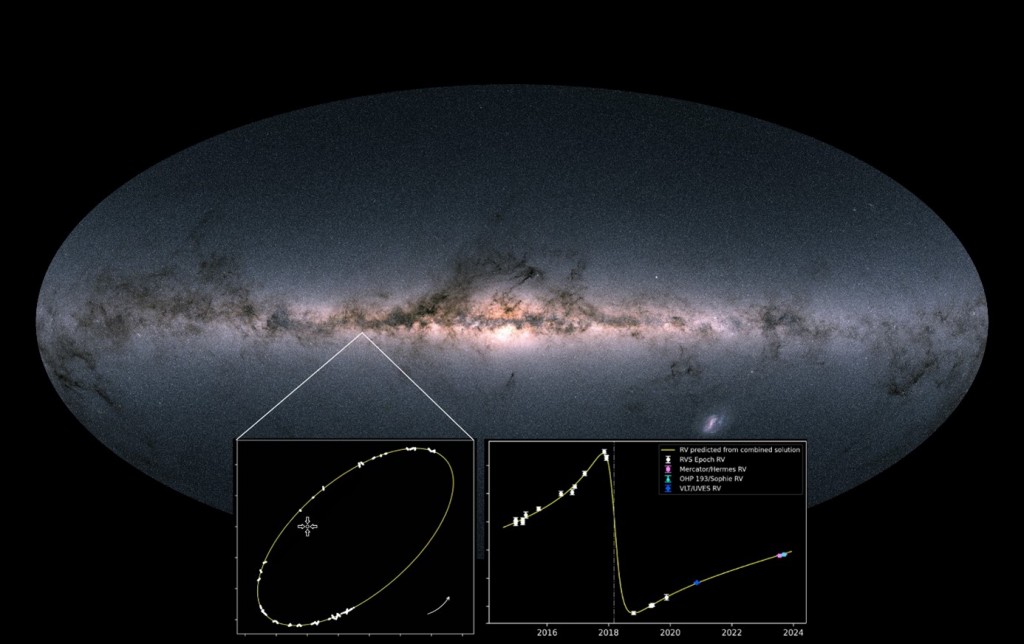 Map of the galaxy where a part is enlarged to show a plot of the binary system in which a black hole is discovered 